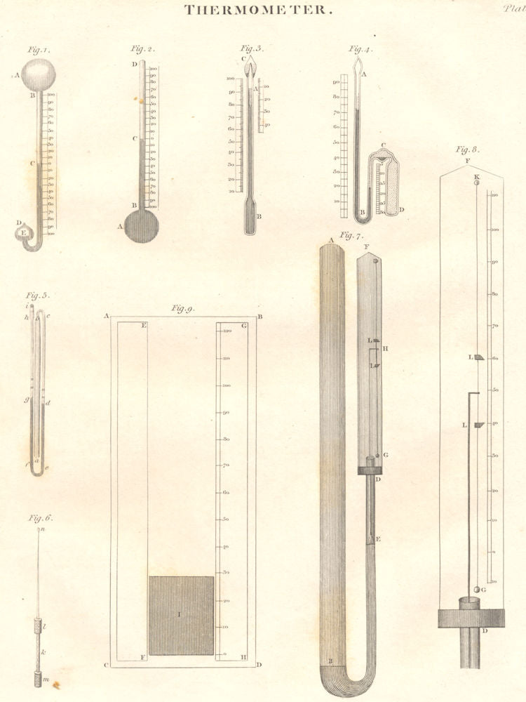 SCIENCE. Thermometer. (Oxford Encyclopaedia) 1830 old antique print picture